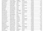 do data cleaning,organize, merge, split and PDF to excel